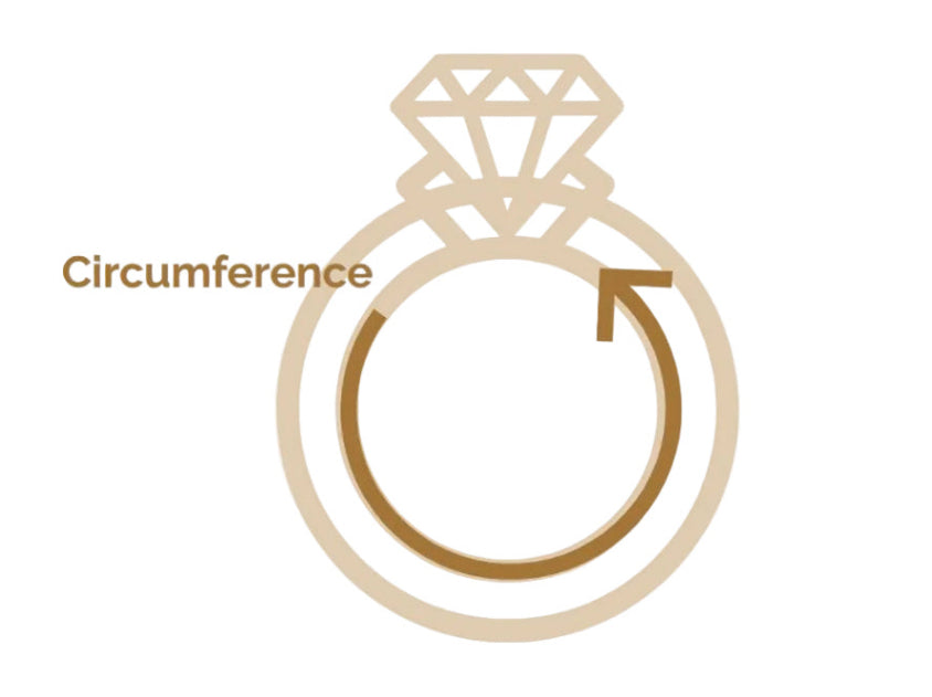 Gold ring with diamond on a white background, labeled 'Circumference'.